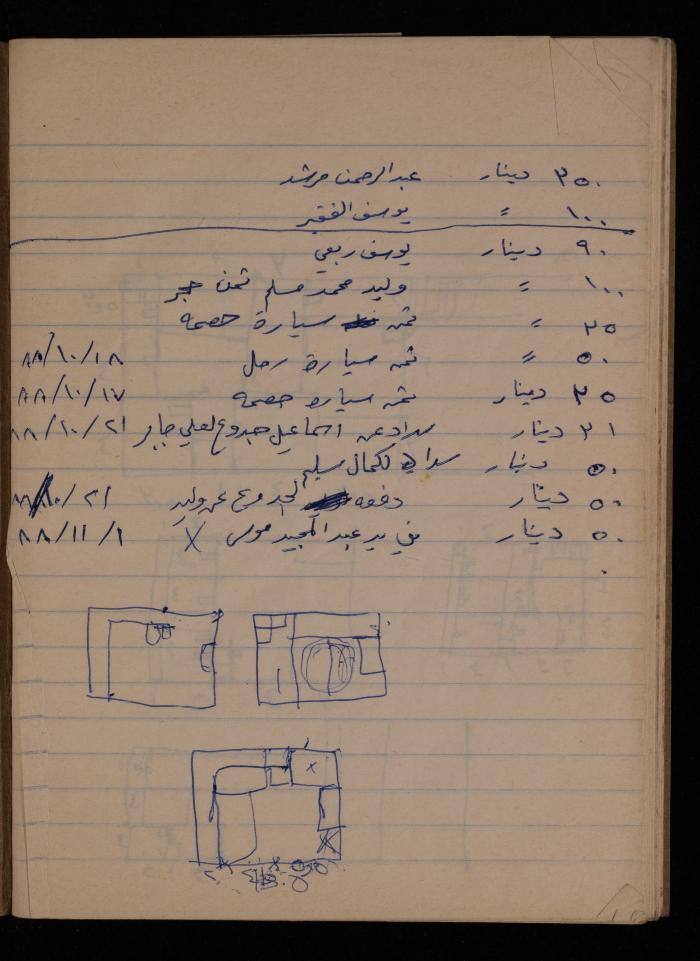 دفتر يوميات فضية الدرابيع، دورا- الخليل، 1989