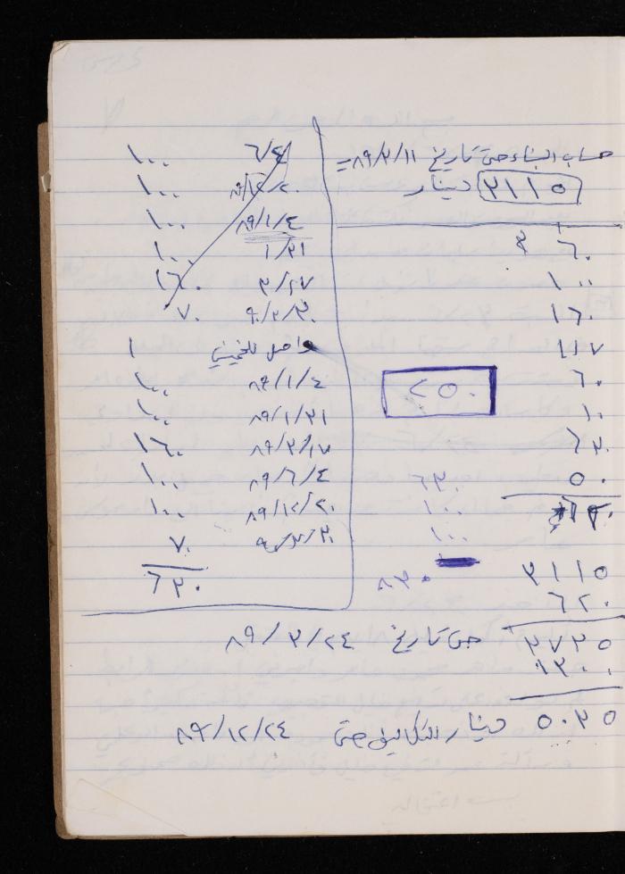 The Diary of Fadeyyeh Darabe, Dura- Hebron, 1990