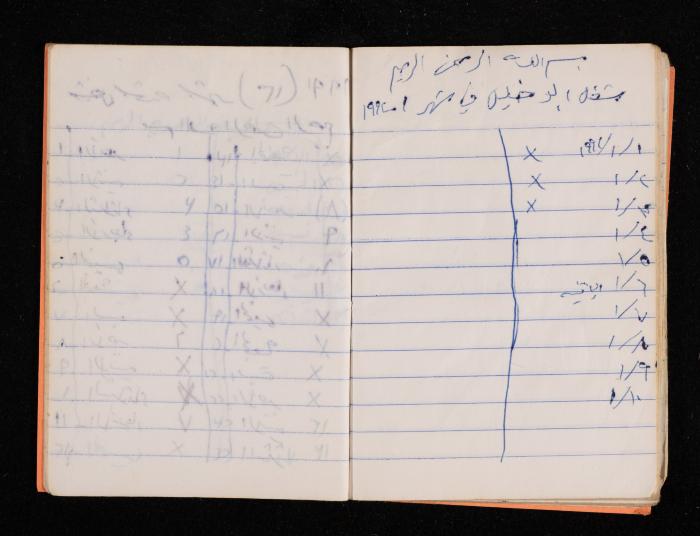دفتر يوميات فضية الدرابيع، دورا- الخليل، 1990-1992