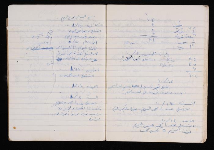 The Diary of Fadeyyeh Darabe, Dura- Hebron, 1990