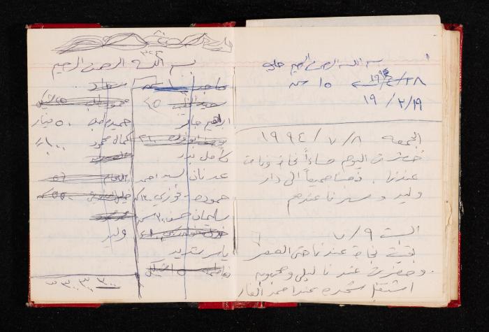 The Diary of Fadeyyeh Darabe, Dura- Hebron, 1993