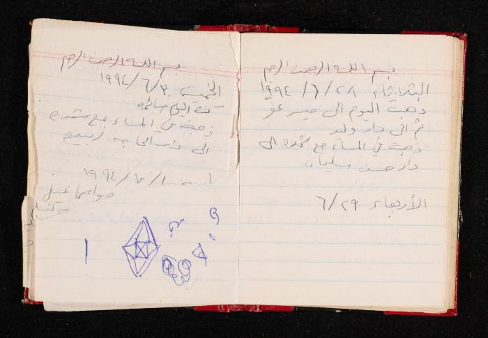 The Diary of Fadeyyeh Darabe, Dura- Hebron, 1993