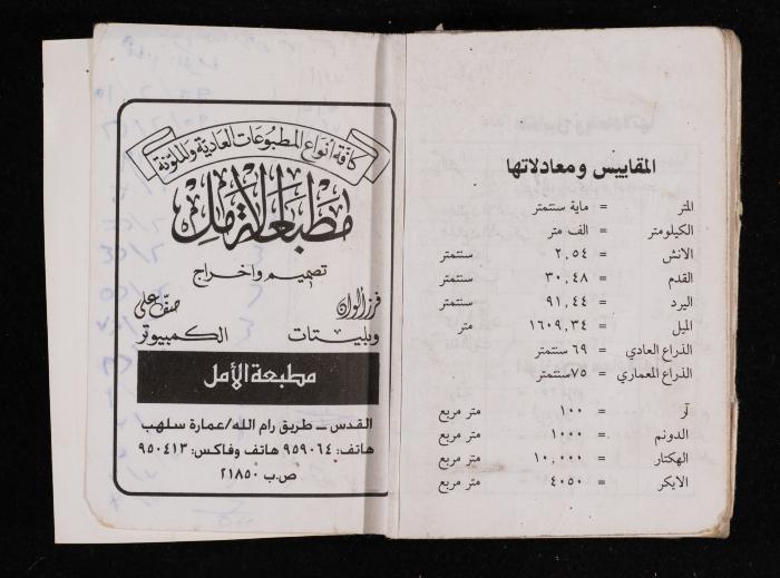 The Diary of Fadeyyeh Darabe, Dura- Hebron, 1995