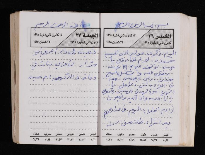 The Diary of Fadeyyeh Darabe, Dura- Hebron, 1995