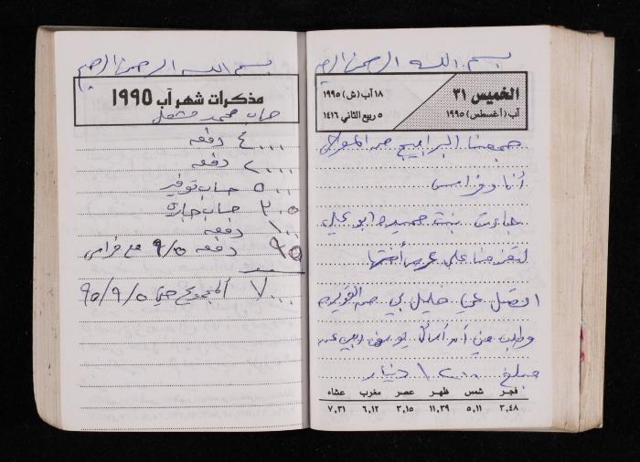 The Diary of Fadeyyeh Darabe, Dura- Hebron, 1995