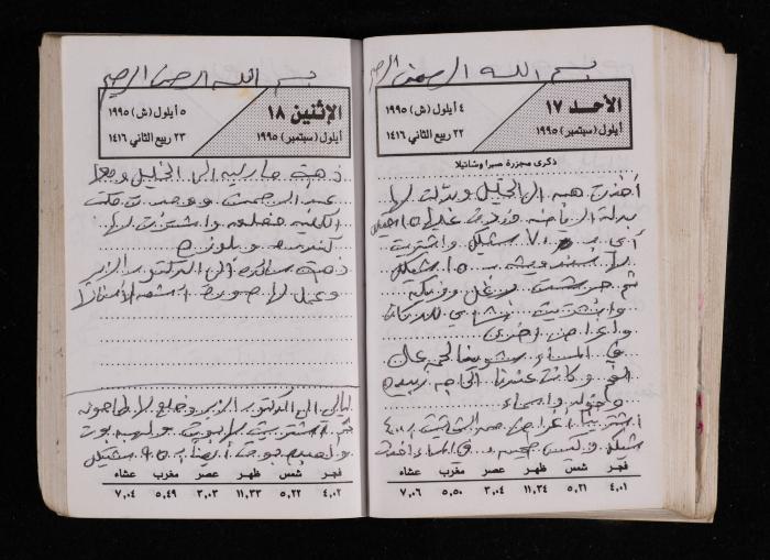The Diary of Fadeyyeh Darabe, Dura- Hebron, 1995