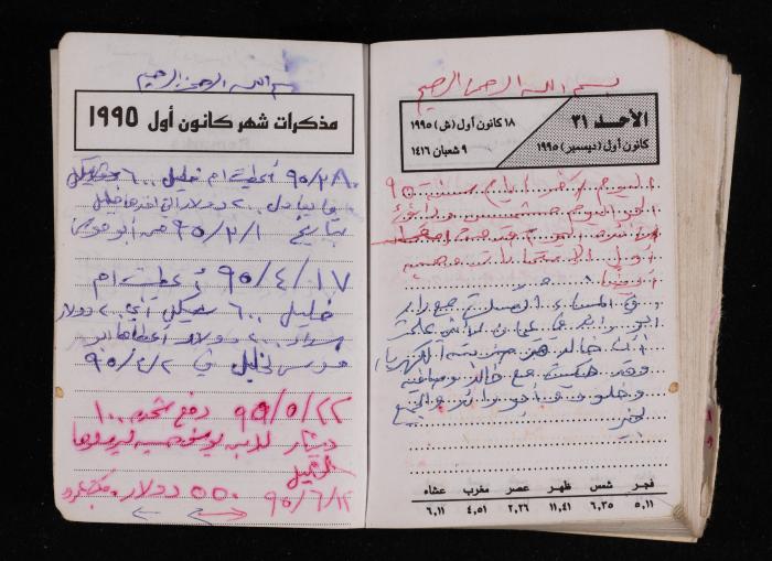 The Diary of Fadeyyeh Darabe, Dura- Hebron, 1995