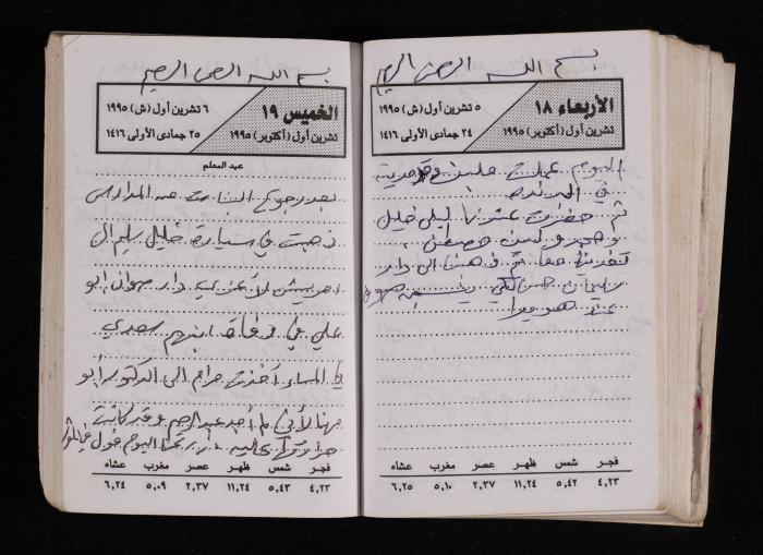 The Diary of Fadeyyeh Darabe, Dura- Hebron, 1995