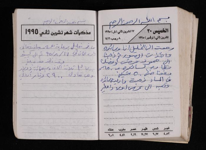 The Diary of Fadeyyeh Darabe, Dura- Hebron, 1995