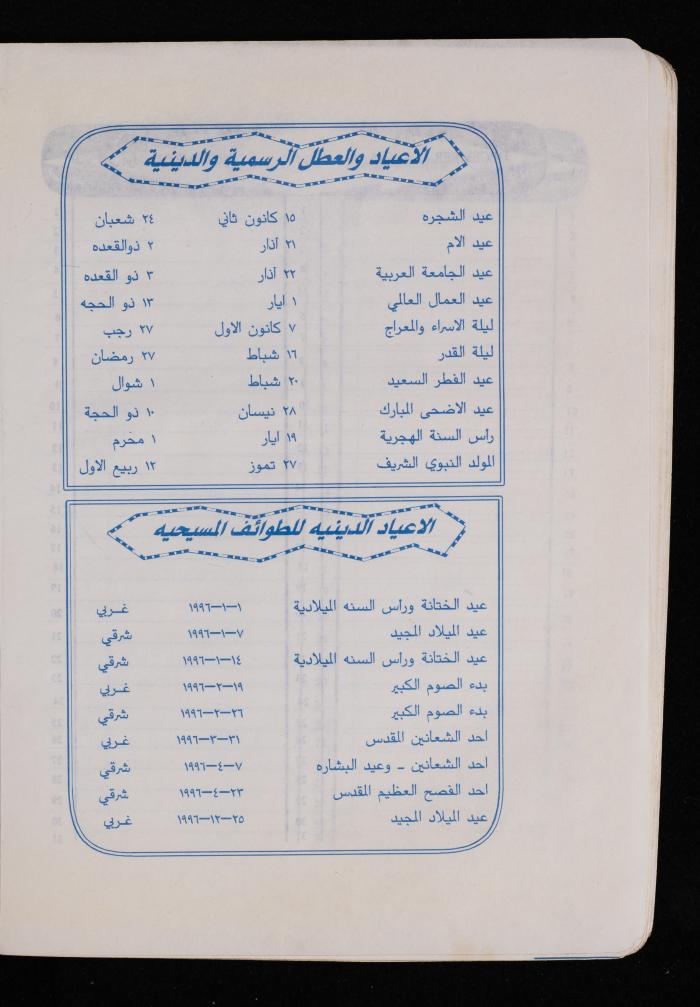 دفتر يوميات فضية الدرابيع، دورا- الخليل، 1996
