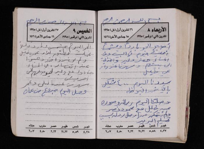 The Diary of Fadeyyeh Darabe, Dura- Hebron, 1995