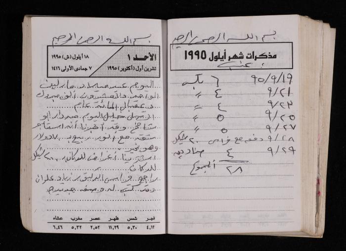 The Diary of Fadeyyeh Darabe, Dura- Hebron, 1995