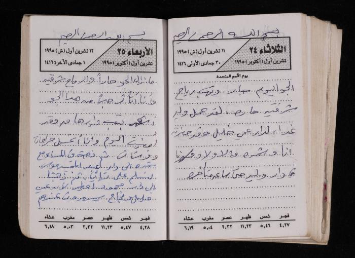 The Diary of Fadeyyeh Darabe, Dura- Hebron, 1995