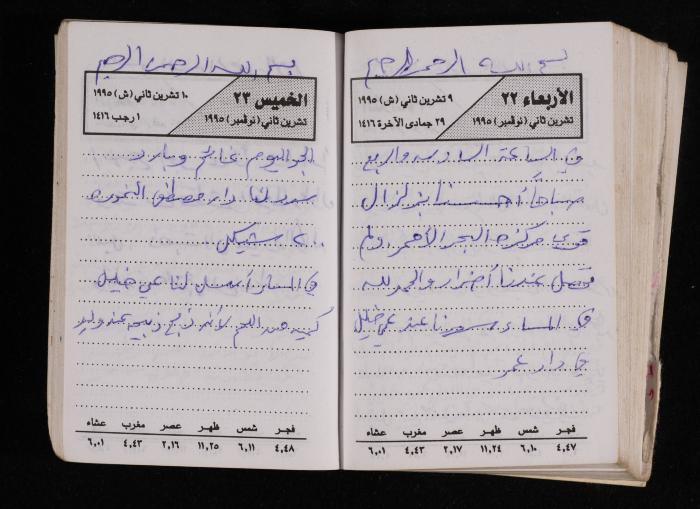 The Diary of Fadeyyeh Darabe, Dura- Hebron, 1995