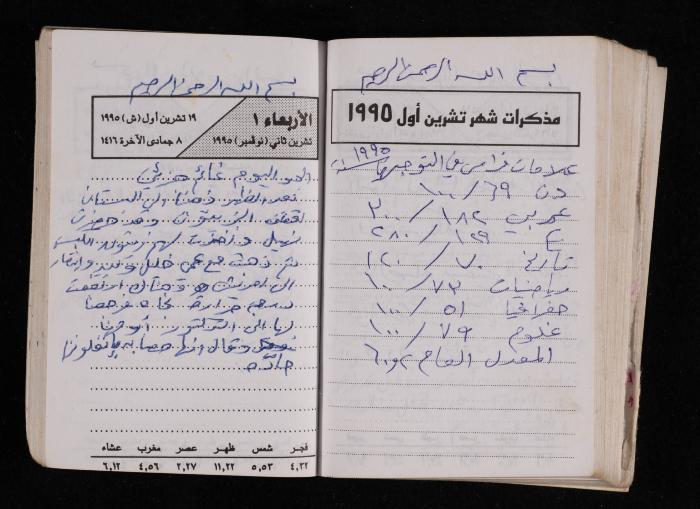 The Diary of Fadeyyeh Darabe, Dura- Hebron, 1995
