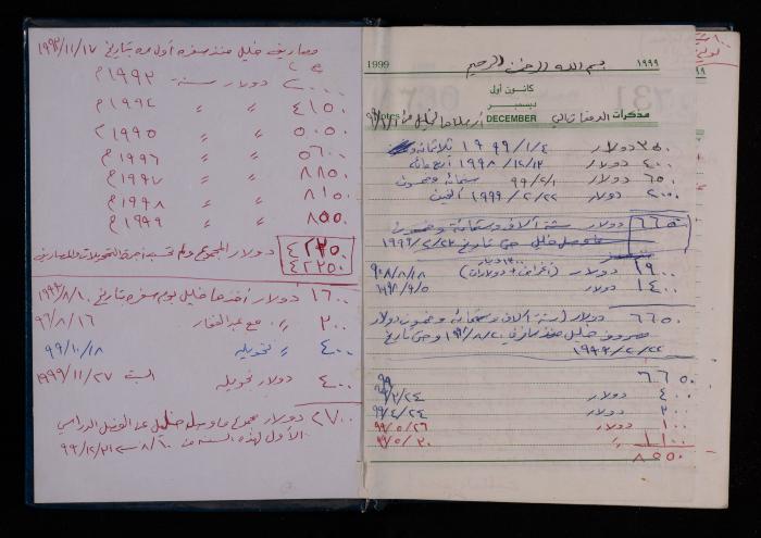 The Diary of Fadeyyeh Darabe, Dura- Hebron, 1999
