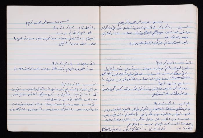 The Diary of Fadeyyeh Darabe, Dura- Hebron, 1997-1998