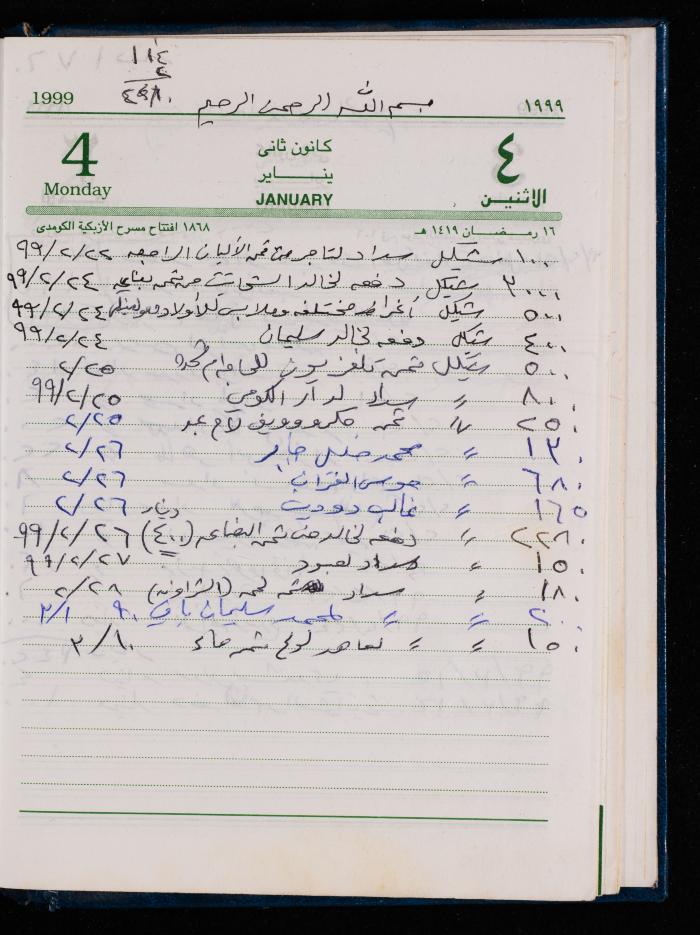 The Diary of Fadeyyeh Darabe, Dura- Hebron, 1999
