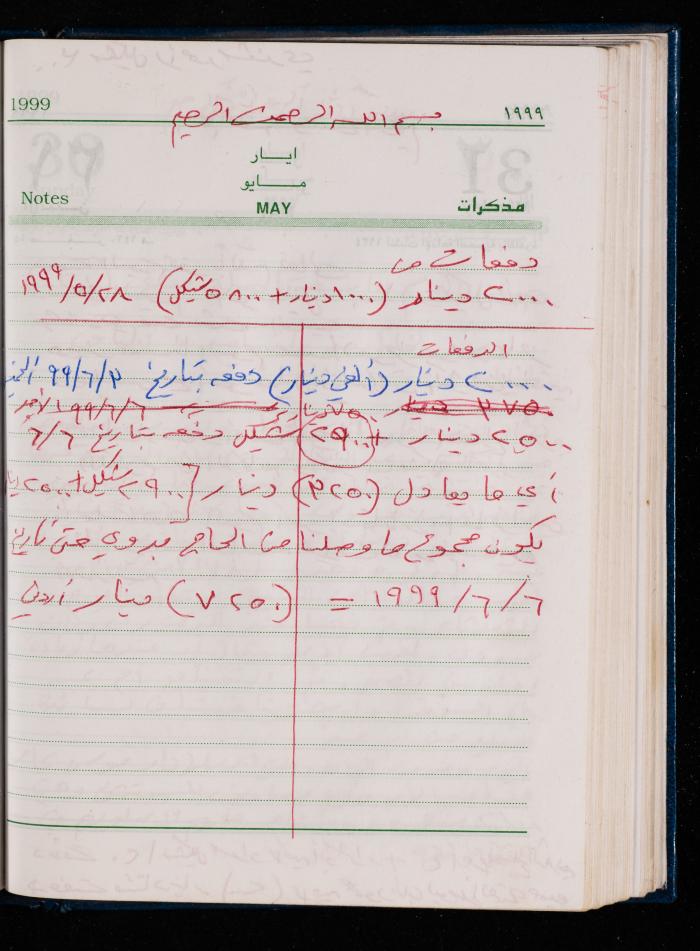 The Diary of Fadeyyeh Darabe, Dura- Hebron, 1999
