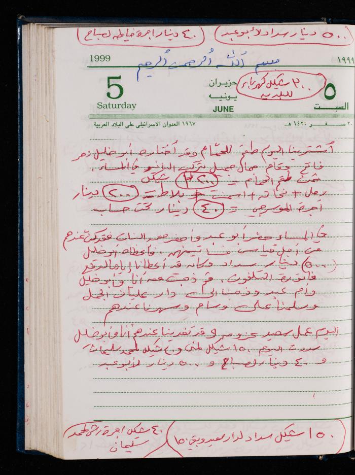 The Diary of Fadeyyeh Darabe, Dura- Hebron, 1999
