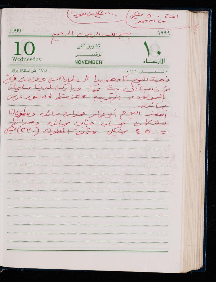 The Diary of Fadeyyeh Darabe, Dura- Hebron, 1999
