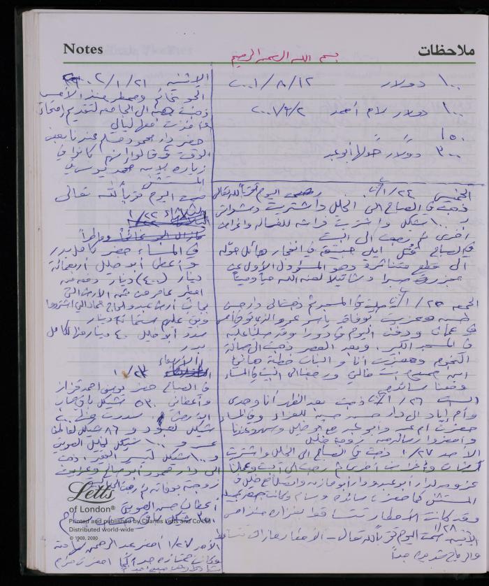 دفتر يوميات فضية الدرابيع، دورا- الخليل، 2001