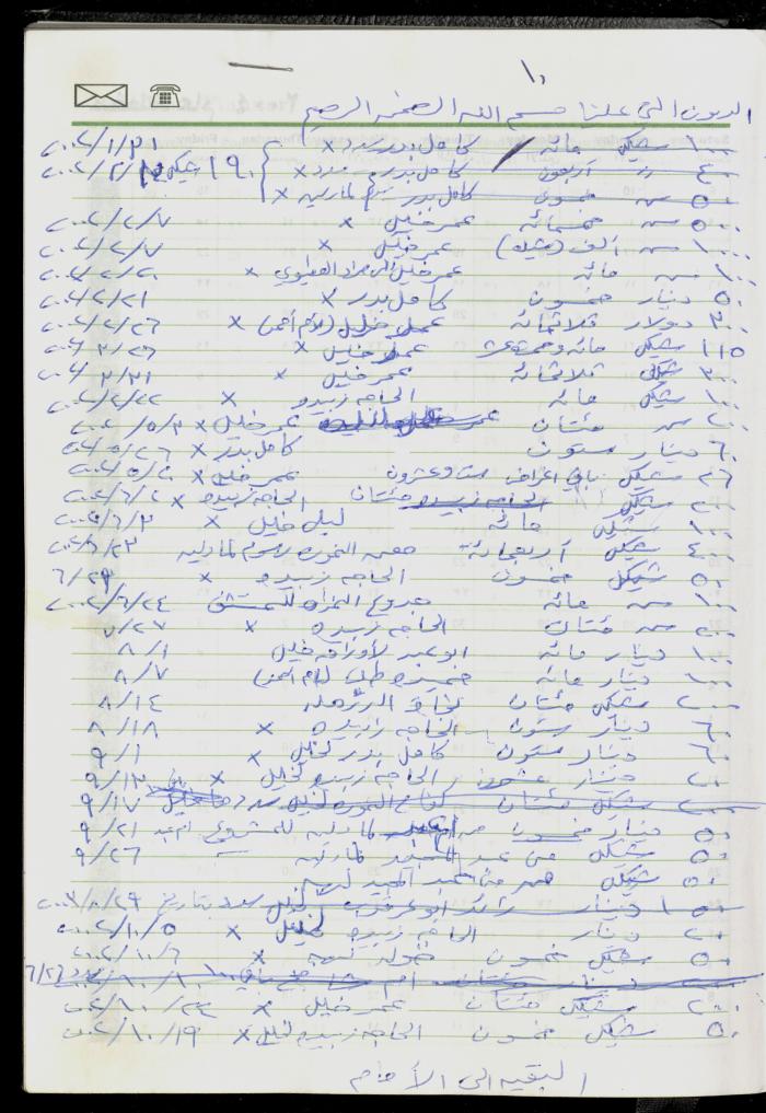 The Diary of Fadeyyeh Darabe, Dura- Hebron, 2003
