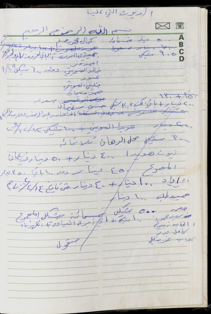 The Diary of Fadeyyeh Darabe, Dura- Hebron, 2003

