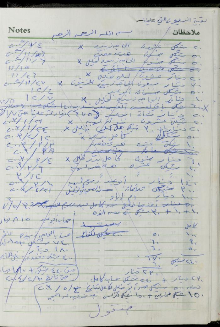 The Diary of Fadeyyeh Darabe, Dura- Hebron, 2003
