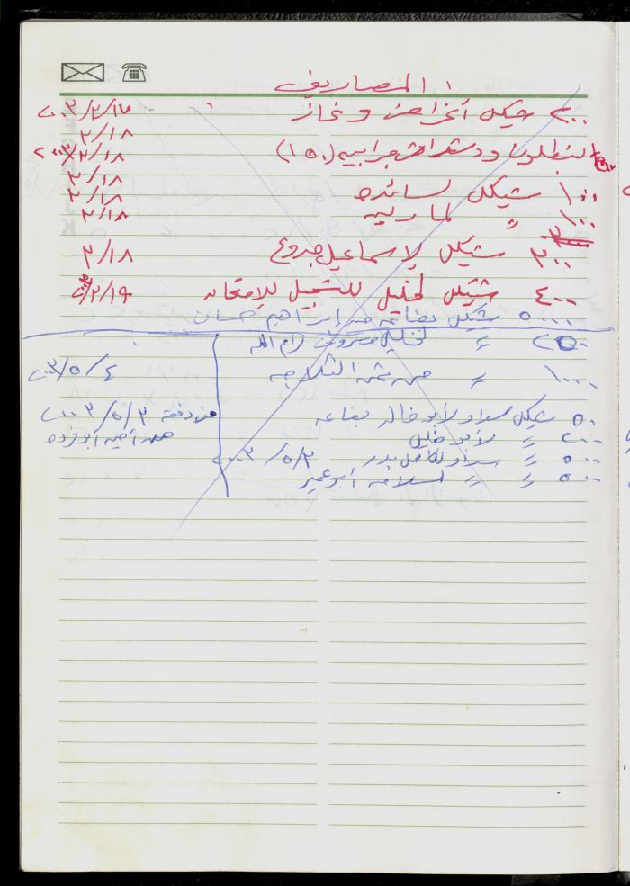 The Diary of Fadeyyeh Darabe, Dura- Hebron, 2003
