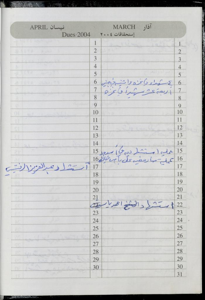 The Diary of Fadeyyeh Darabe, Dura- Hebron, 2004