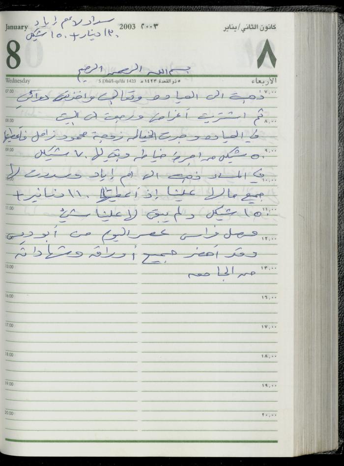 The Diary of Fadeyyeh Darabe, Dura- Hebron, 2003
