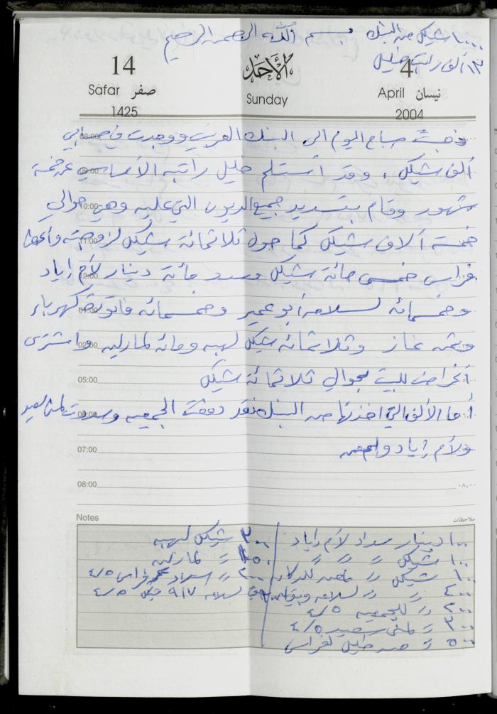 The Diary of Fadeyyeh Darabe, Dura- Hebron, 2004
