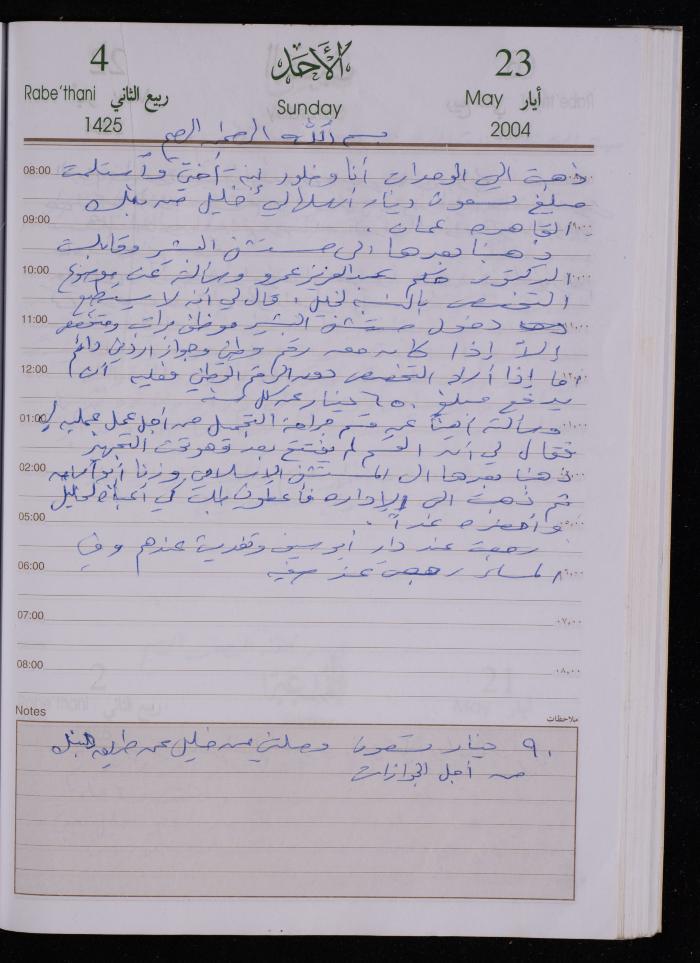 The Diary of Fadeyyeh Darabe, Dura- Hebron, 2004