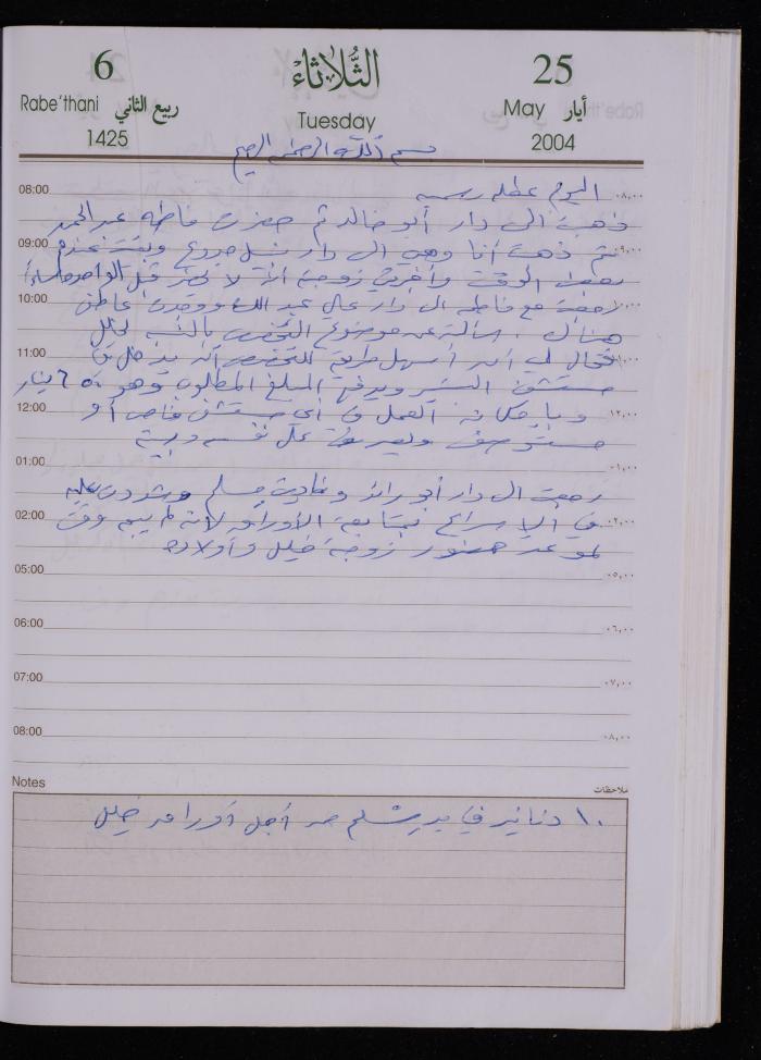 The Diary of Fadeyyeh Darabe, Dura- Hebron, 2004