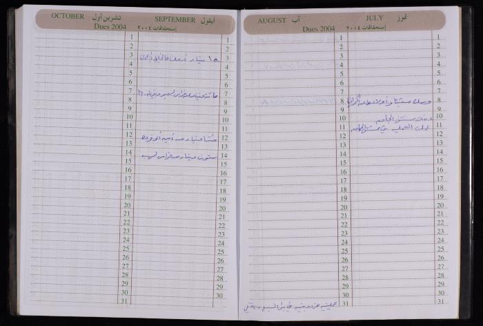 The Diary of Fadeyyeh Darabe, Dura- Hebron, 2004