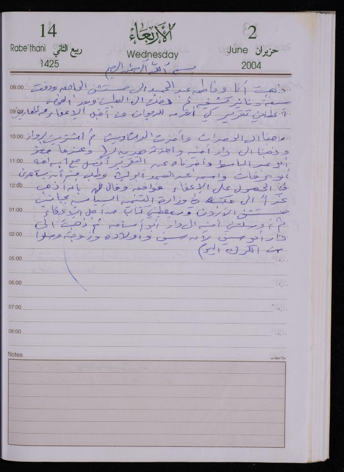 The Diary of Fadeyyeh Darabe, Dura- Hebron, 2004