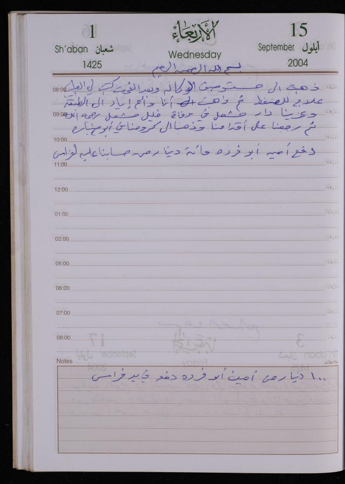 The Diary of Fadeyyeh Darabe, Dura- Hebron, 2004