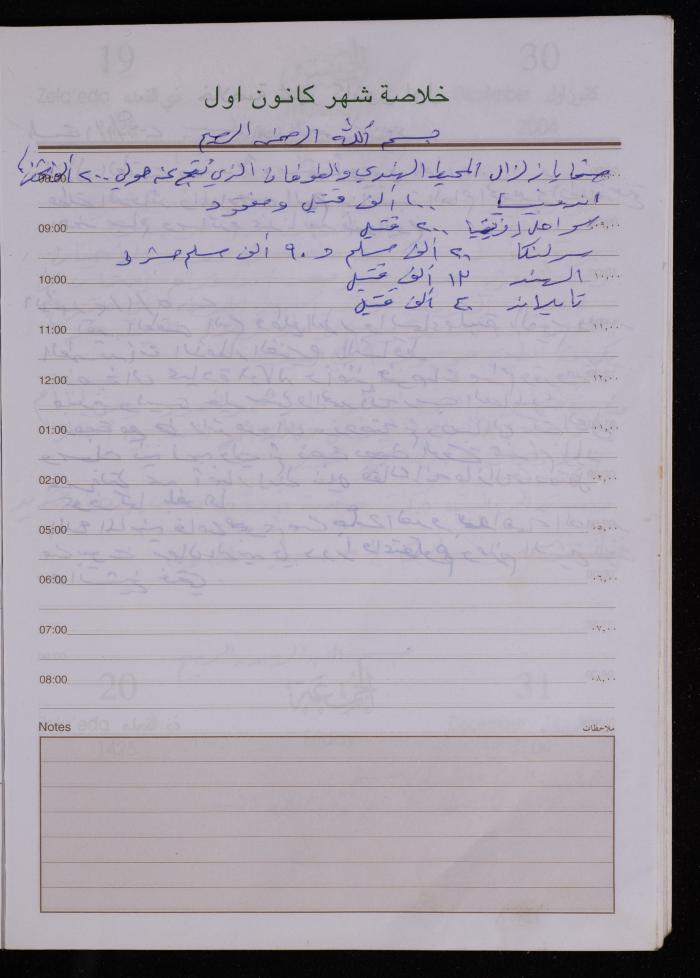 The Diary of Fadeyyeh Darabe, Dura- Hebron, 2004