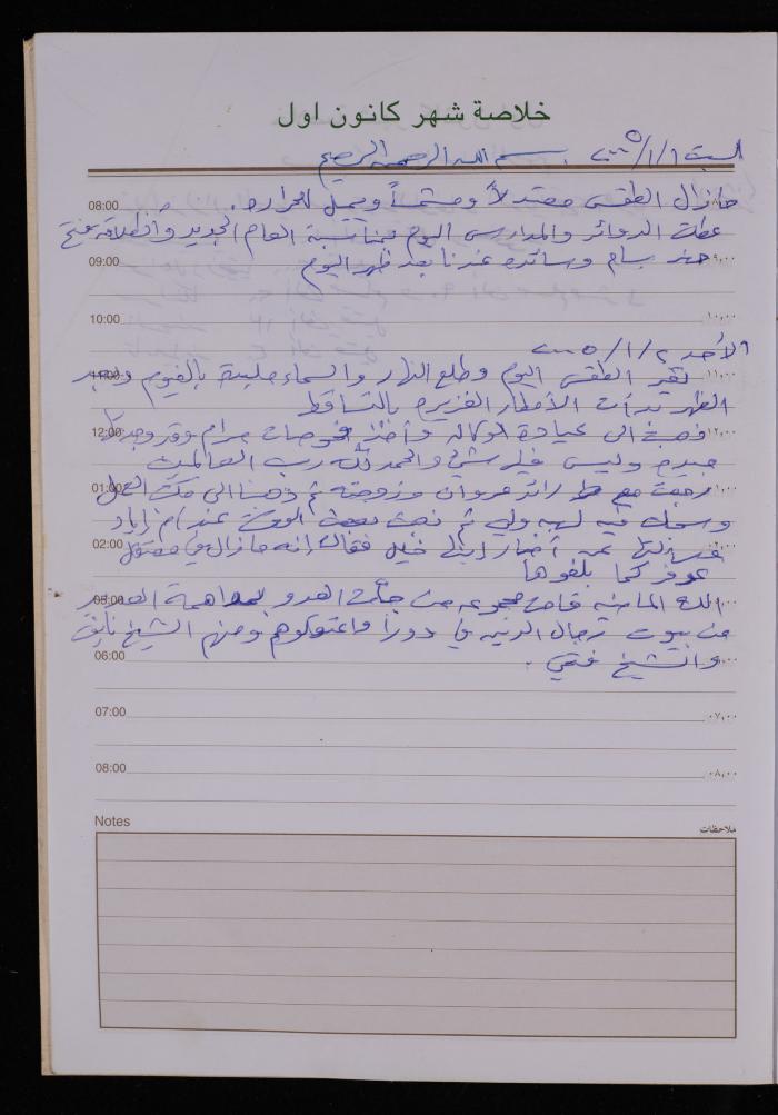 The Diary of Fadeyyeh Darabe, Dura- Hebron, 2004