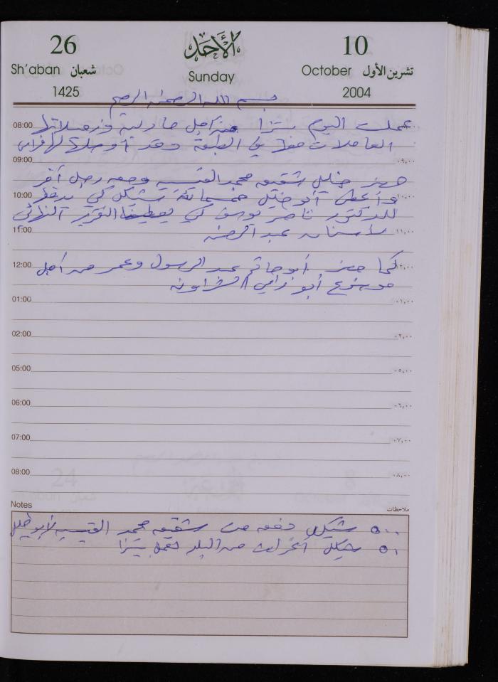 The Diary of Fadeyyeh Darabe, Dura- Hebron, 2004