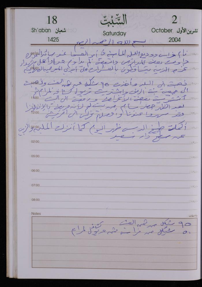 The Diary of Fadeyyeh Darabe, Dura- Hebron, 2004