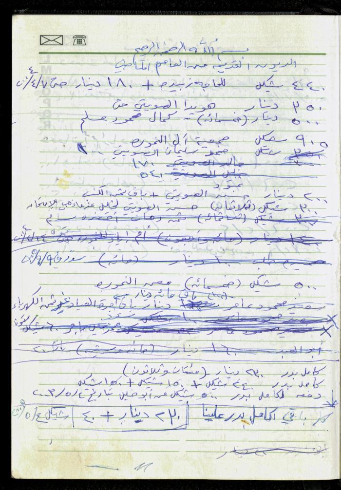 The Diary of Fadeyyeh Darabe, Dura- Hebron, 2005