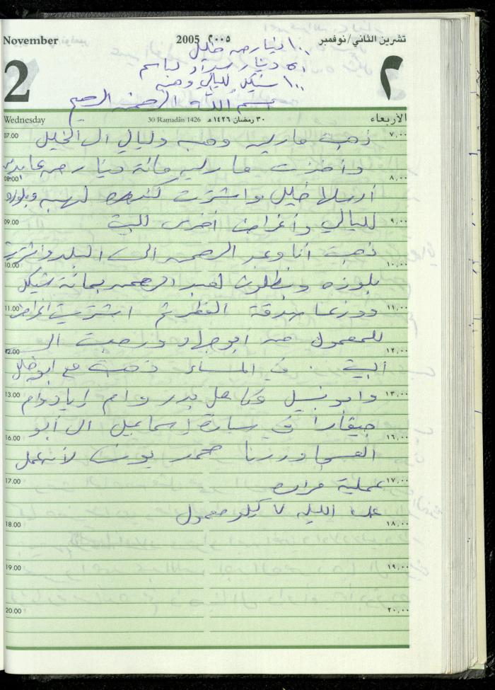 The Diary of Fadeyyeh Darabe, Dura- Hebron, 2005