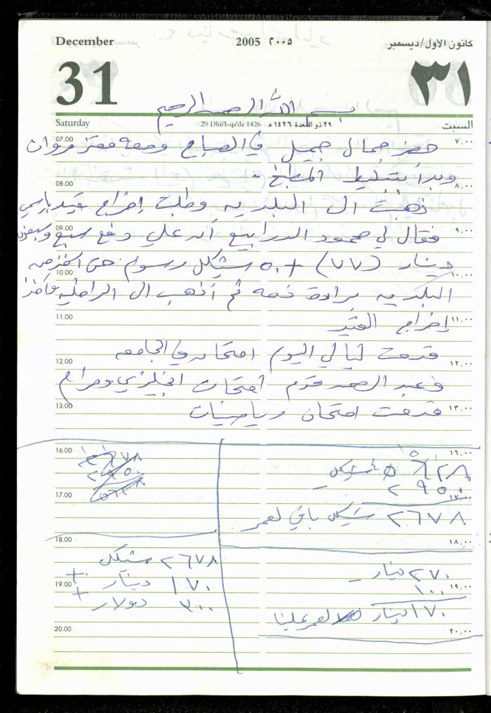 The Diary of Fadeyyeh Darabe, Dura- Hebron, 2005