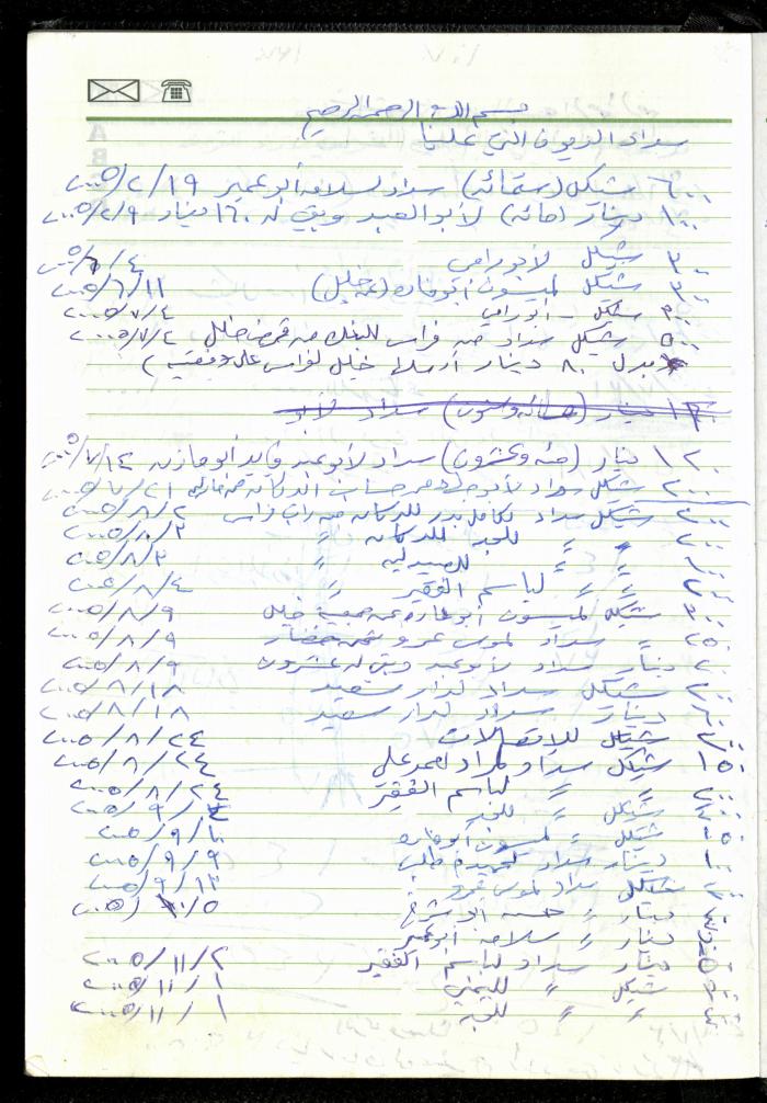 The Diary of Fadeyyeh Darabe, Dura- Hebron, 2005