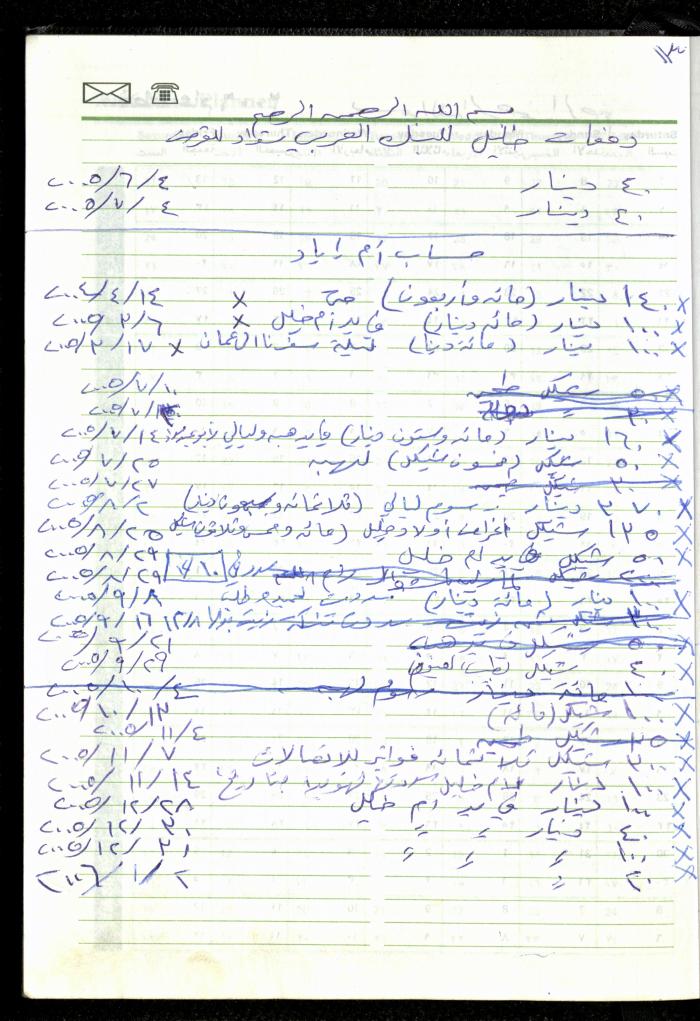 The Diary of Fadeyyeh Darabe, Dura- Hebron, 2005