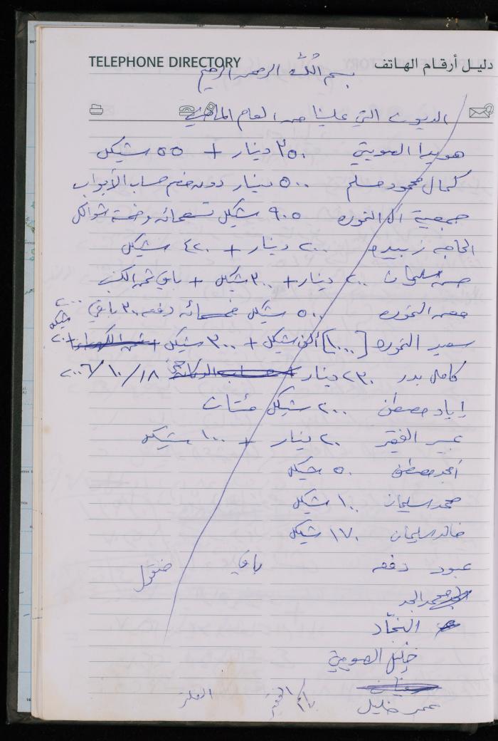 The Diary of Fadeyyeh Darabe, Dura- Hebron, 2006