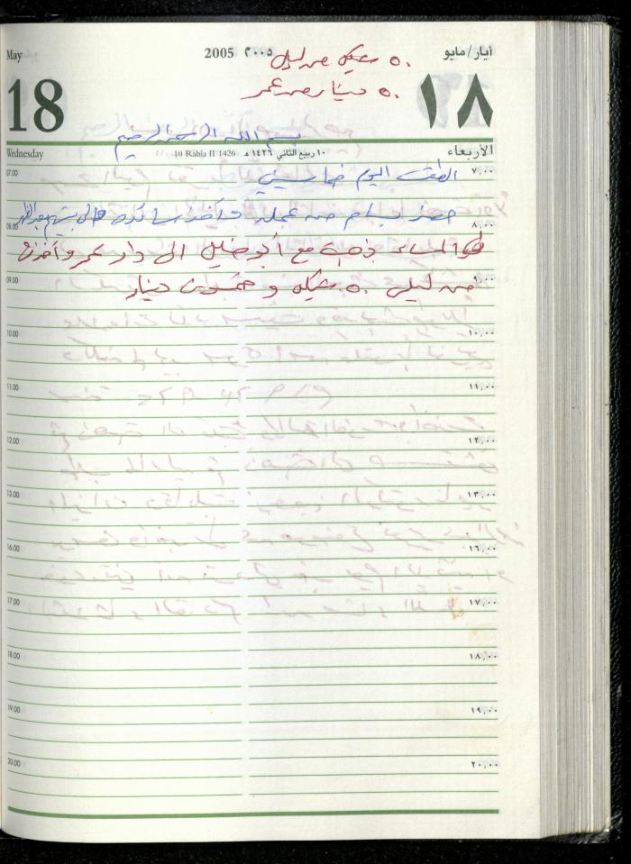The Diary of Fadeyyeh Darabe, Dura- Hebron, 2005