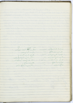 محضر الجلسة رقم 30 للجنة إدارة الجمعية التعاونية لعصر الزيتون في بلدة بيت جالا للعام 1977